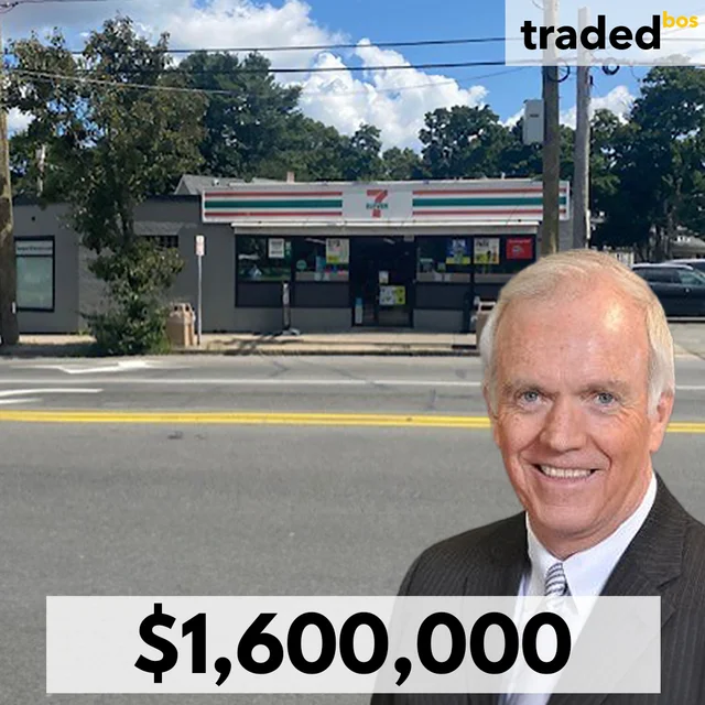 588-590 Randolph Ave. Milton LLC Purchases Retail Building From 588-90 Randolph Ave LLC For $1.6M