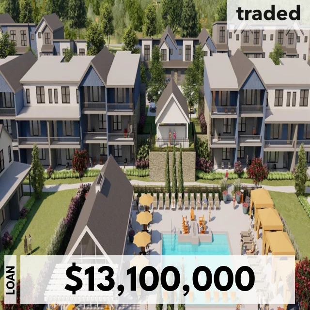 IPA Secures $13.1M Loan For Edmond Development Site With 102 Units