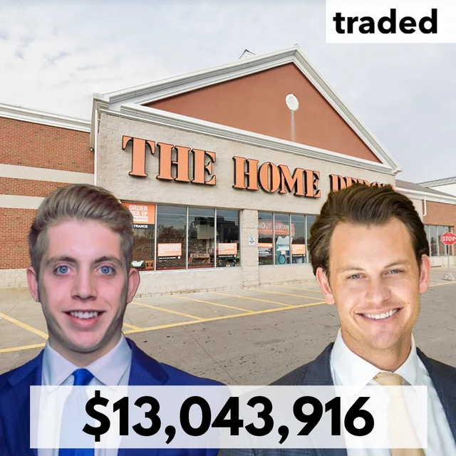 Matthews Real Estate Investment Services Sells Dearborn Retail Property For $13M