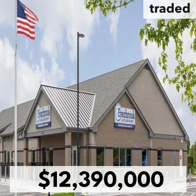 Realty Income Properties 13 LLC Acquires Two School Properties From Oppidan Investment Company For $12.39M