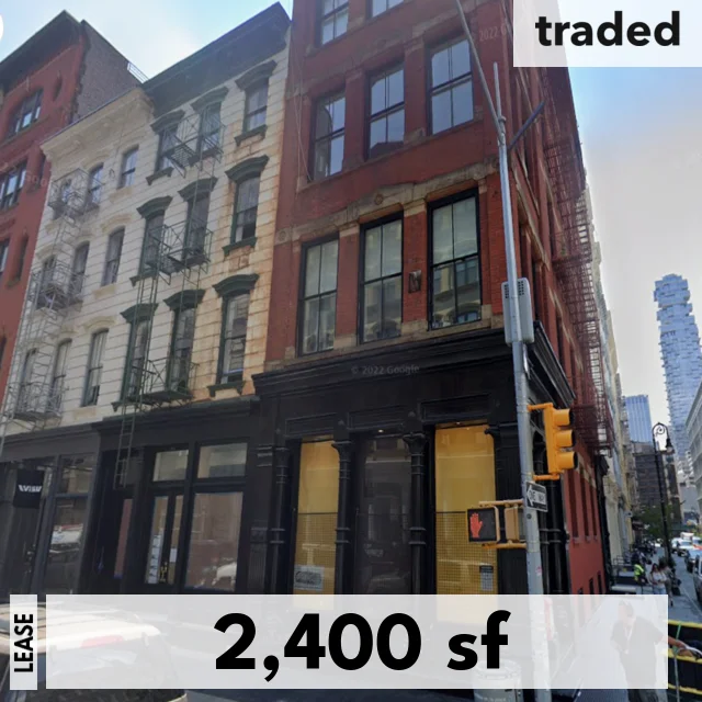BAGGU Leases 2400 Square Feet At 91 Grand St New York From 91 Grand Street LLC