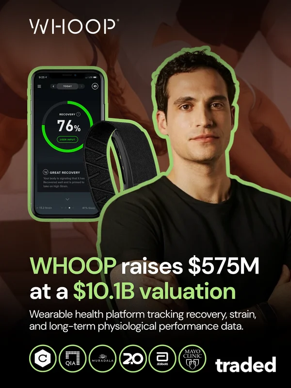 WHOOP Raises $575 Million In Series G Round Led By Collaborative Fund At $10.1 Billion Valuation