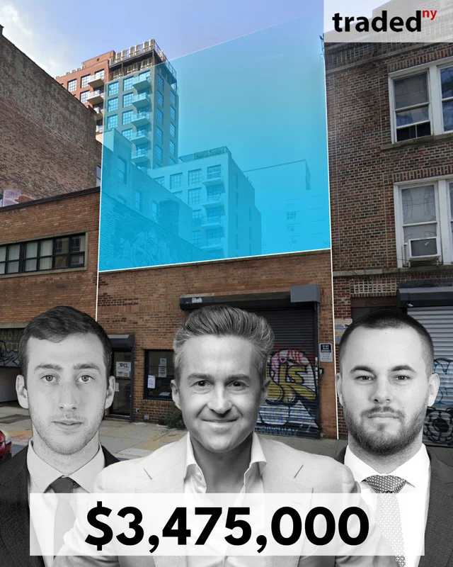 Mario Mouzouris Acquires Retail Property At 41-14 29th Street For $3.475M With Brokers Shaun Riney, Sean Fopeano & David Cornejo