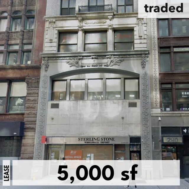 America Works Of New York Inc Leases 5000 Square Feet At 286 5th Ave New York