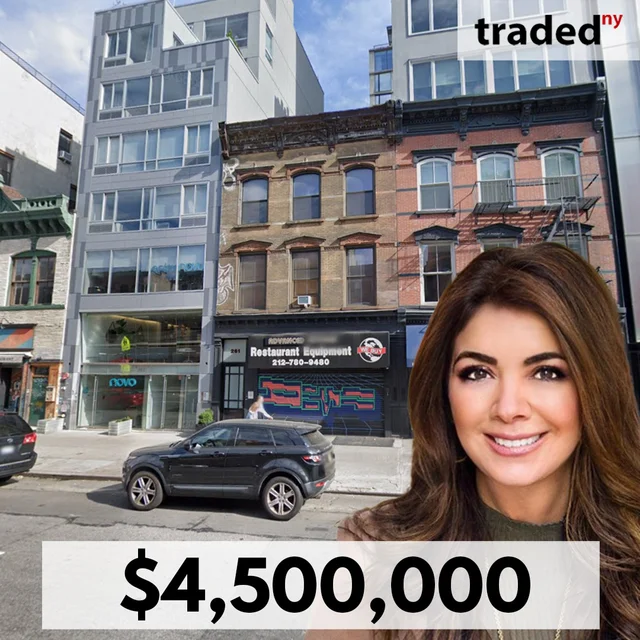 Penn South Capital Acquires Mixed-Use Property On 261 Bowery, Lower East Side