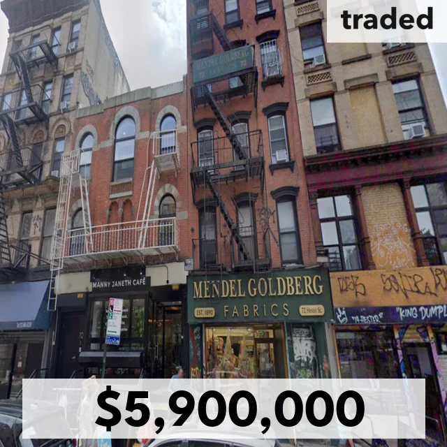 New Horizon Overseas LLC Acquires Single Family In New York For $5.9M