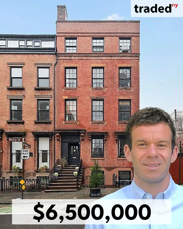 Cohen Family Acquires Multifamily Asset From Ordway Family In Brooklyn For $6.5M