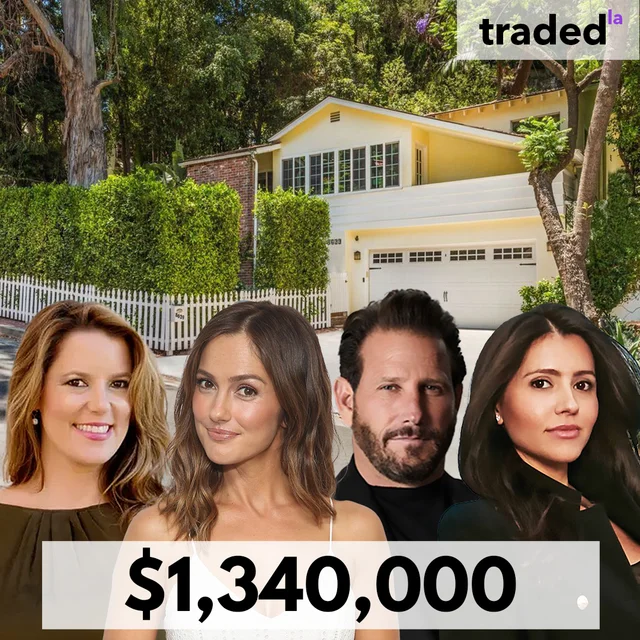 Minka Kelly Sells Laurel Canyon Bungalow For $1.34 Million With Branden And Rayni Williams Representing