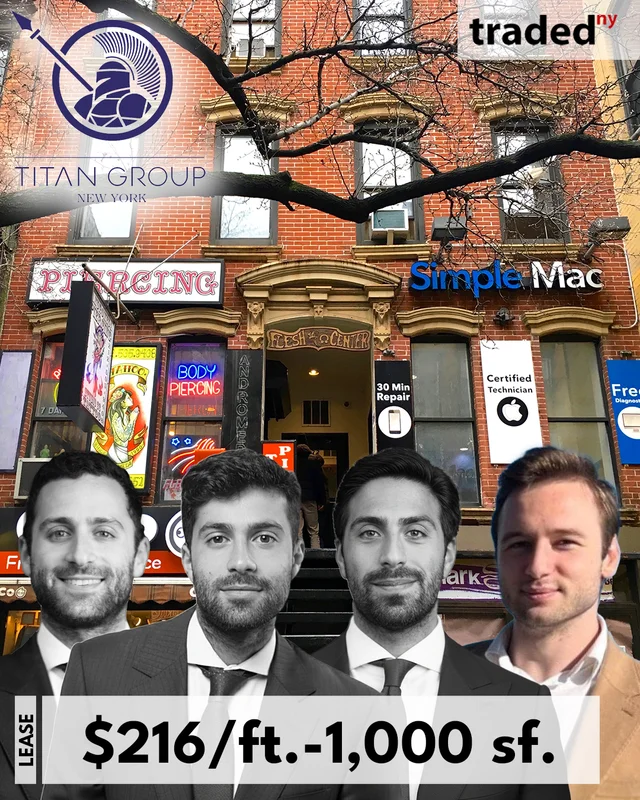 Chuck Fitz Leases Mixed-Use Retail Space To Tea Leaf At 33 Saint Marks Place For $216/SF