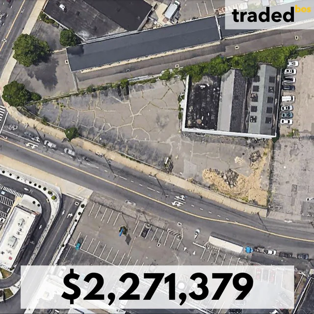 Horvath & Tremblay Facilitates $2.27M Retail Sale At 500 North Avenue, Bridgeport