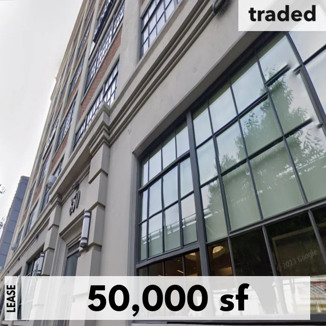 Koppers Specialty Chocolate Company Leases 50000 Square Feet From Salmar Properties In Brooklyn