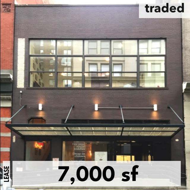 Union Square Play Leases 7000 Square Feet At 31 E 17th St In New York