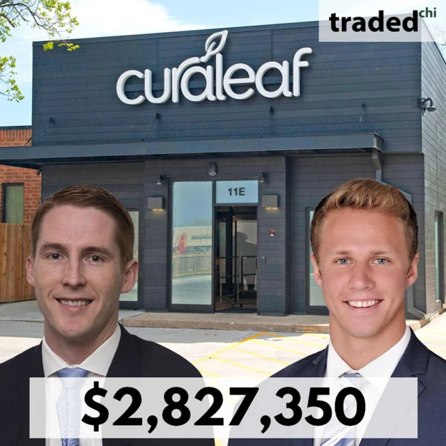 Marcus & Millichap Brokers Acquire Retail Property In Westmont For $2.8M