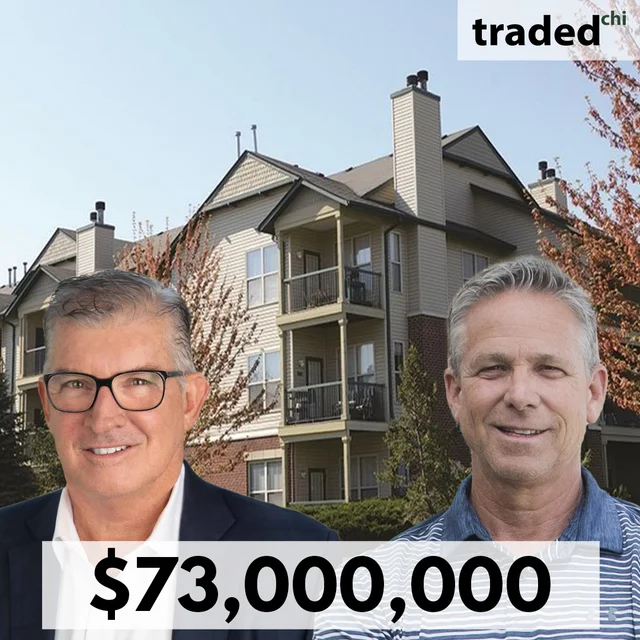 MLG Capital Acquires Meadows At River Run Multifamily Complex For $73M