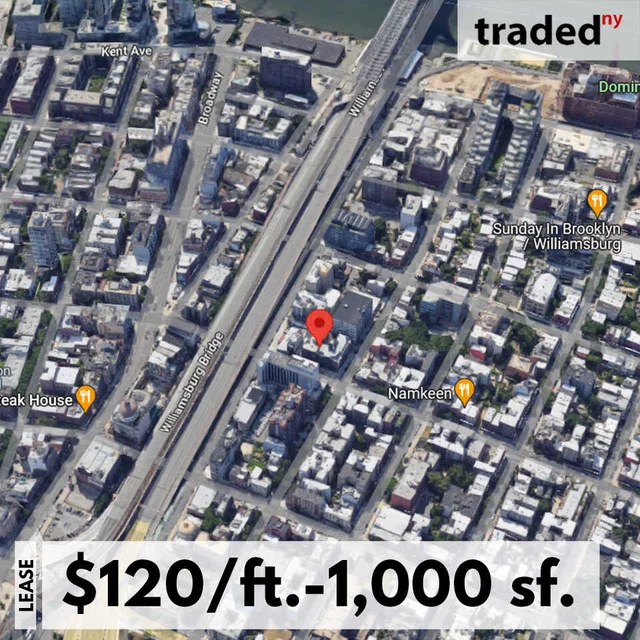 Looks Vintage Leases Retail Space In Brooklyn For $120/ft