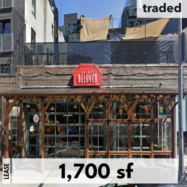 Beloved Cafe Leases Retail Space At 196 Allen St, New York