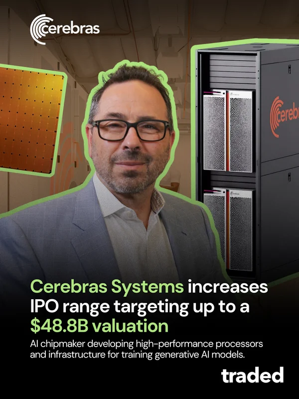 Cerebras Systems Raises IPO Price Range To $150–$160 With Potential $4.8 Billion Commitment