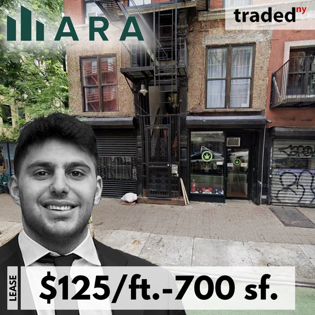 Robert Perl Leases Retail Space At 40 Clinton Street To We Just Bee In Lower East Side