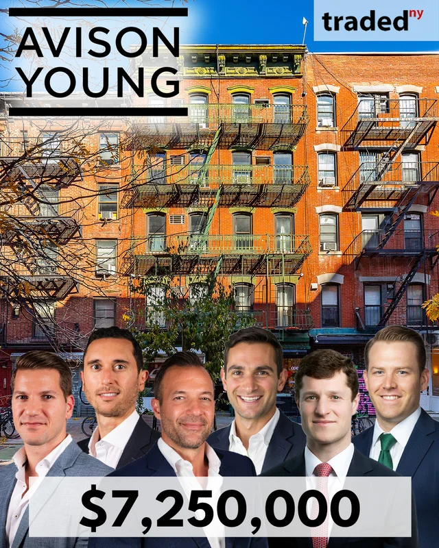 George Giannopoulos Jeff Znaty And Tommy Giannopoulos Of Kings Capital Acquire Mixed-Use Asset In Manhattan For $7.25M