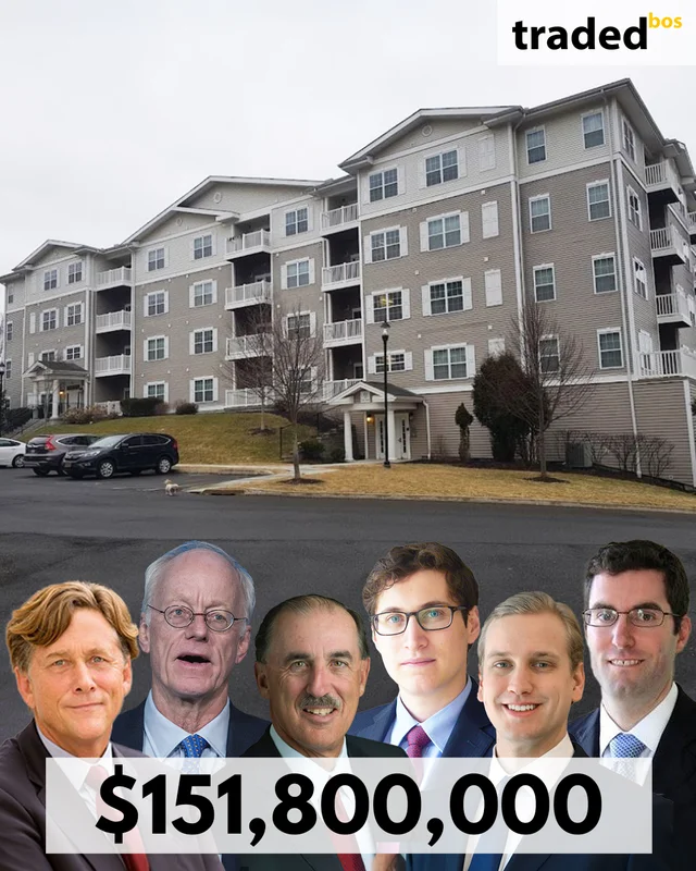 FPA Multifamily Acquires Crown Point Apartments In Danbury Connecticut For $151.8 Million