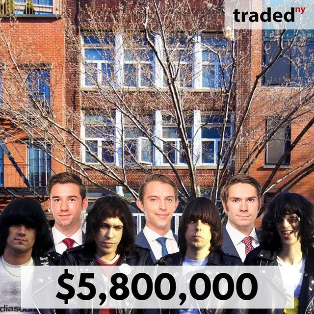 Adber Associates Sells Mixed-Use Property On Bowery For $5.8M