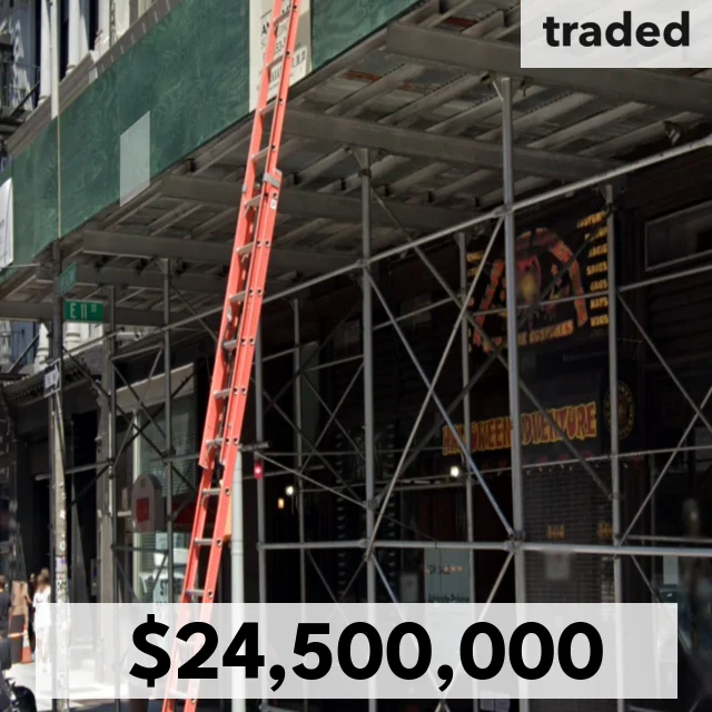 Rubie’s Costume Company Buys Retail Condo On 806 Broadway, New York For $24.5M