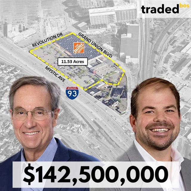 Cabot, Cabot & Forbes And Cannon Hill Capital Partners Acquire Mixed-Use Property In Somerville, MA For $142.5M