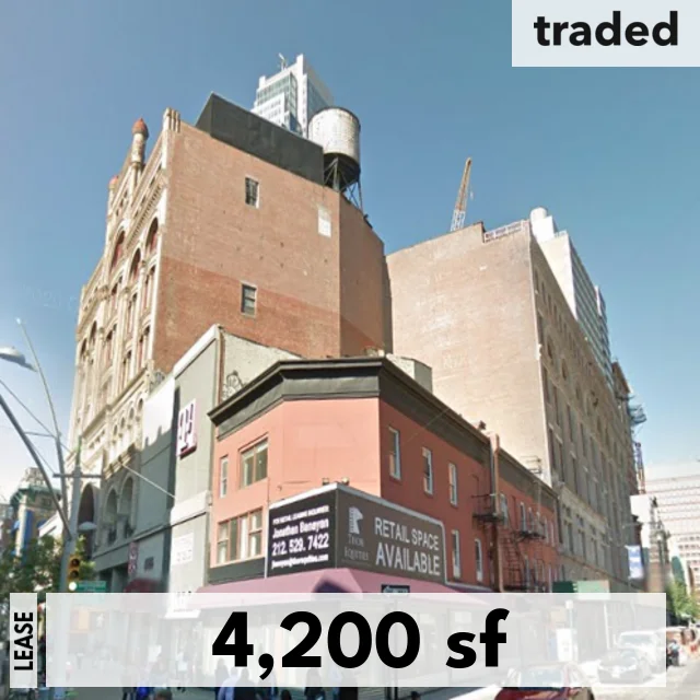 Thor Equities Leases 4200 SF Retail Space In Brooklyn To American Standard Hospitality Group