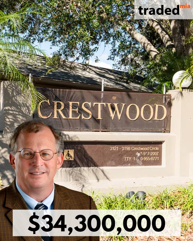 Daniel Hughes Of Envolve Communities Acquires Crestwood Apartments In St. Cloud For $34.3M