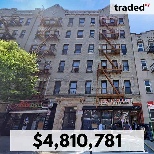 Adam Mermelstein Acquires Multifamily Property In Williamsburg, Brooklyn For $4.8M