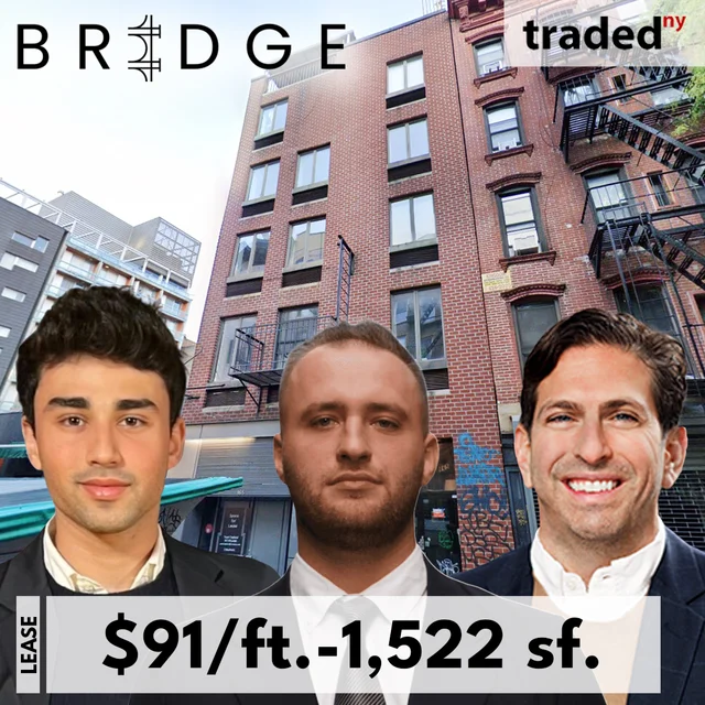 Kimhung Tsoi Leases Retail Space At 165 Elizabeth Street To Asaali Represented By Bridge Advisory Group