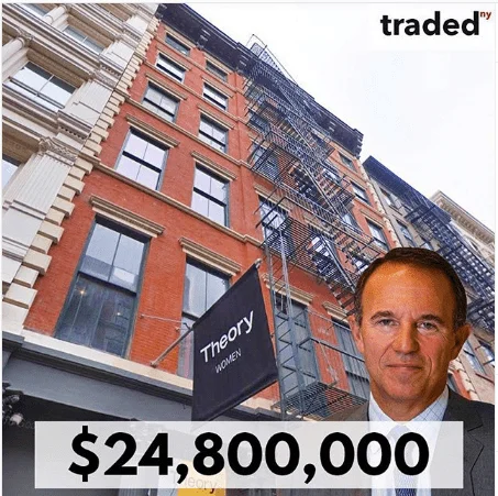 Acadia Realty Trust Acquires Retail Condo In Soho For $24.8M