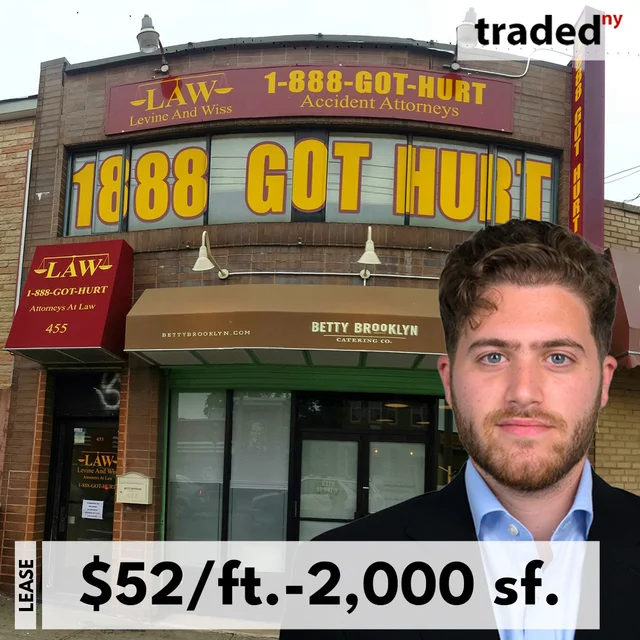 Moshe & Peretz Mintz Lease 2,000 SF Retail Space To Holesomebagels In Brooklyn For 5 Years