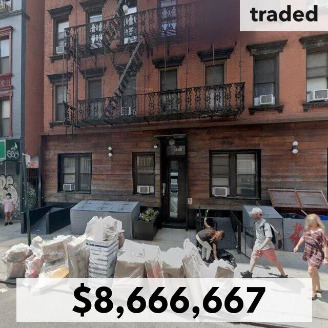 Elizabeth Street Properties, LLC And Adam Daniels Purchase 113 Elizabeth St Multifamily From Kalbridge Associates, LLC And Joel Shriber For $8.67M