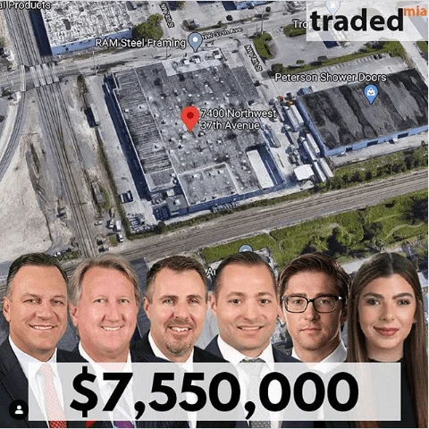 Zaragon Inc Acquires Industrial Property In Hialeah For $7.55M