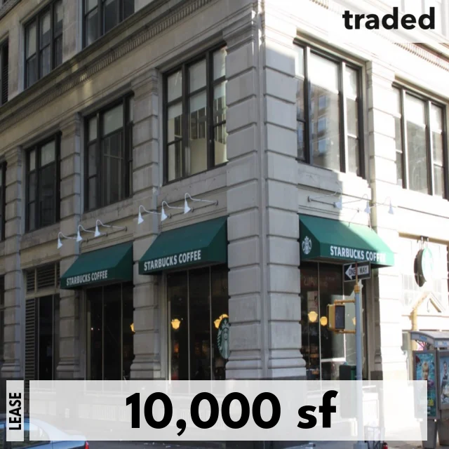 Pumpkin Pet Insurance Leases 10000 Square Feet At 424 Park Ave S New York From Samco Properties