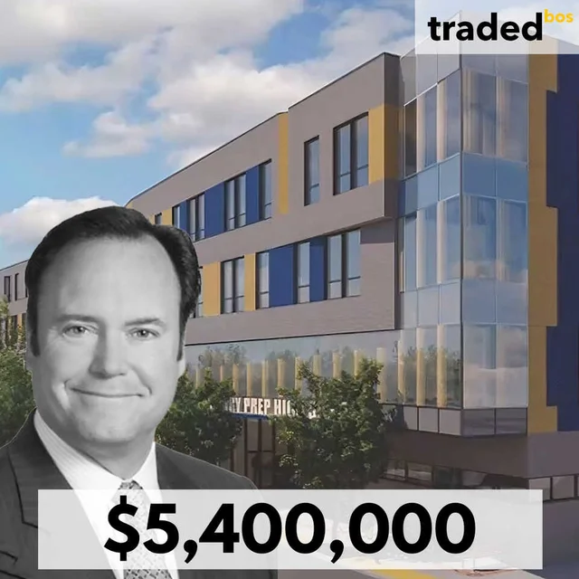 Roxbury Prep Charter School Acquires Land In Boston, MA For $5.4M