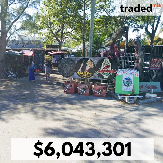 Morris Kaplan And Kevin Watson Acquire Retail Property In Fort Lauderdale For $6M&