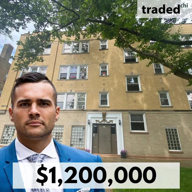 Hindsight Capital Acquires 10-Unit Multifamily In Chicago For $1.2M