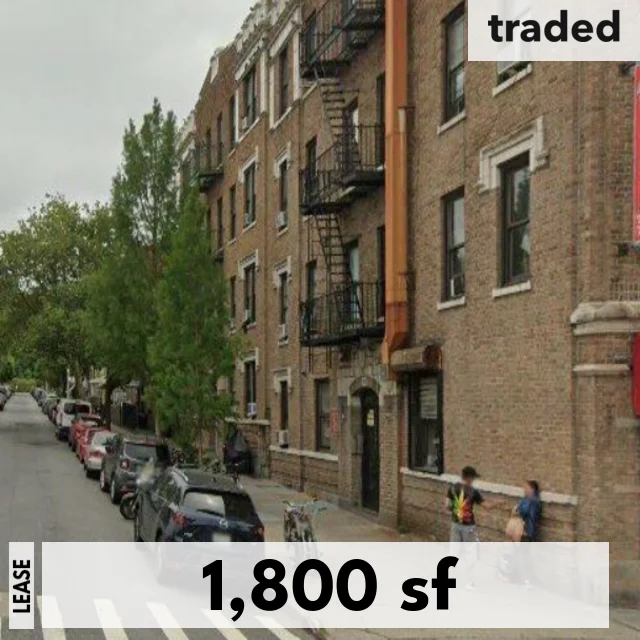 Loeffler Randall Leases 1800 Square Feet At 31st St Brooklyn From Angelo Gordon & Co
