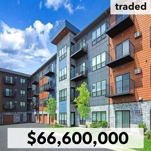 Dakota REIT Acquires 304-Unit Multifamily Portfolio In Ramsey And Zimmerman For $66.6M