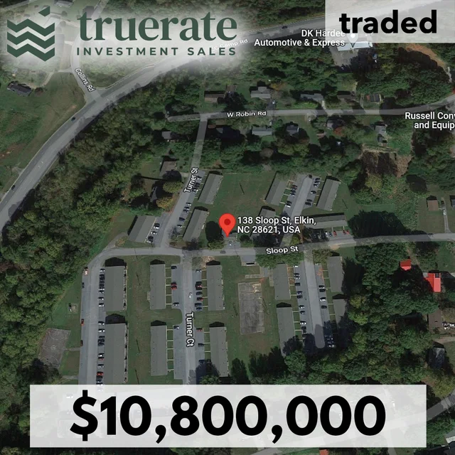 TrueRate Investments Sales Sells Elkin, NC Multifamily Property For $10.8M