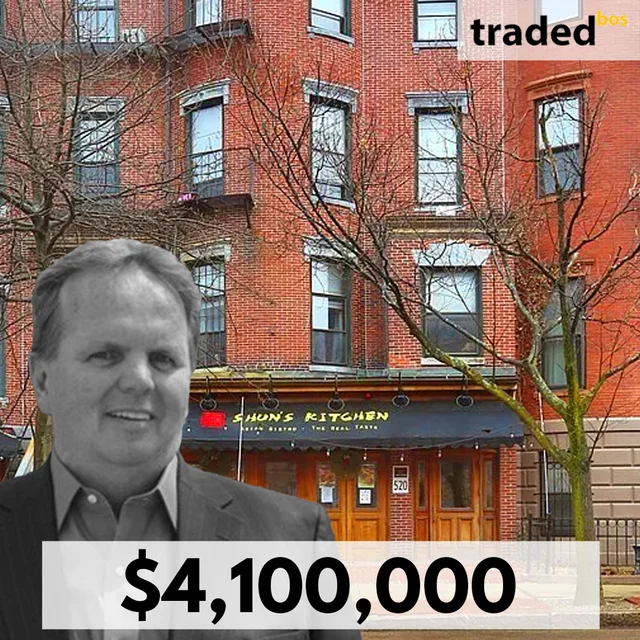 Fairfield Realty Sells Multifamily Property On Columbus Ave In Boston For $4.1M