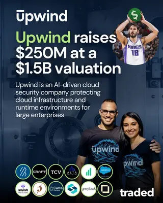 Upwind Security Secures $250 Million In Series B Funding Led By ...