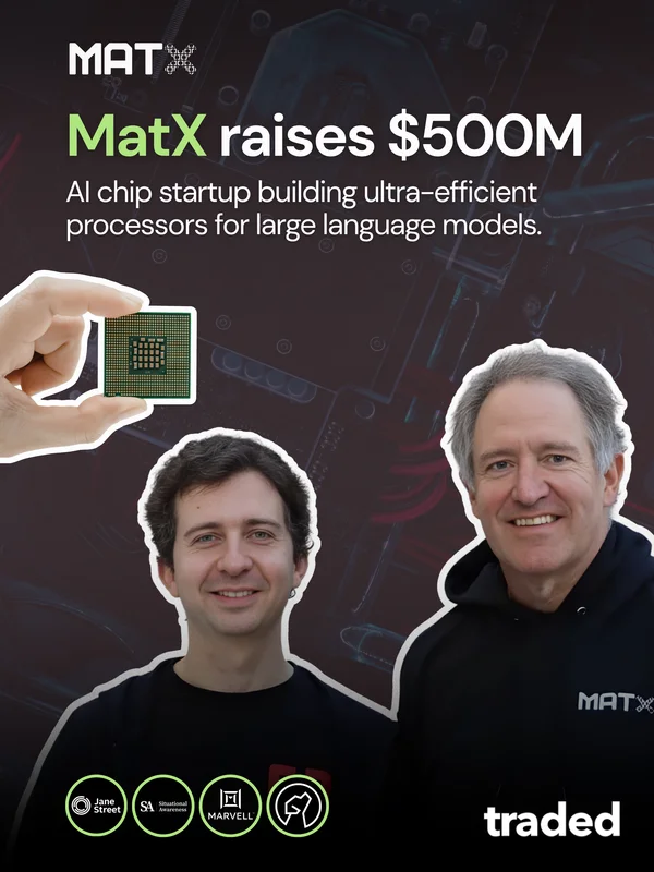 MatX Secures $500 Million Funding Round Led By Jane Street And Situational Awareness