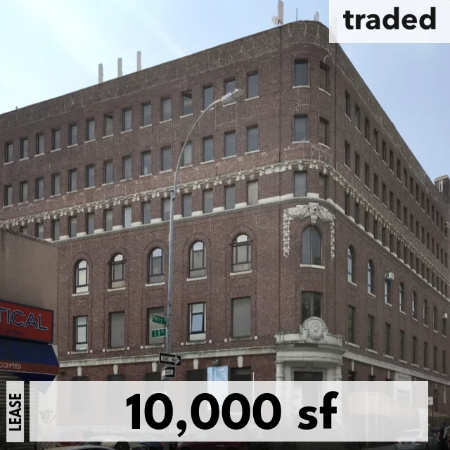 Acuity Capital Partners Leases Retail Space To The Learning Experience In Brooklyn