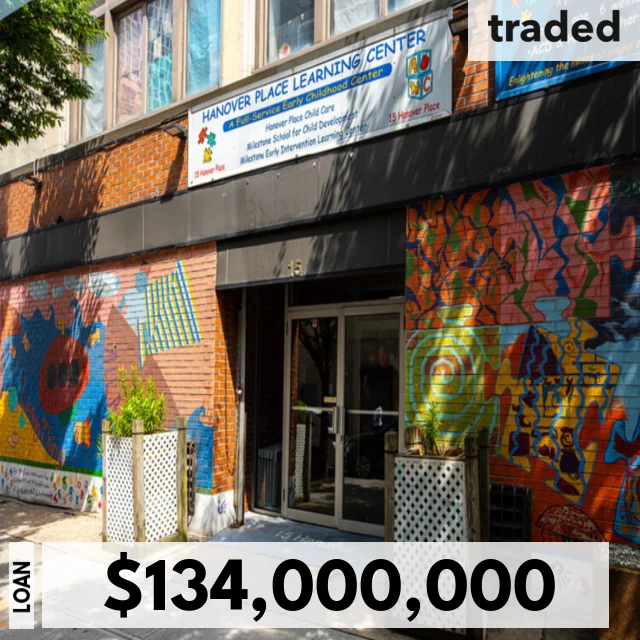 Lonicera Partners Secures $134M Construction Loan For Mixed-Use Project In Brooklyn