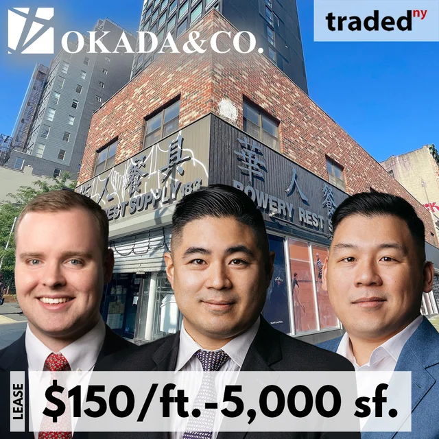 Clown Car Leases Retail Space In Lower East Side Manhattan With Okada & Company