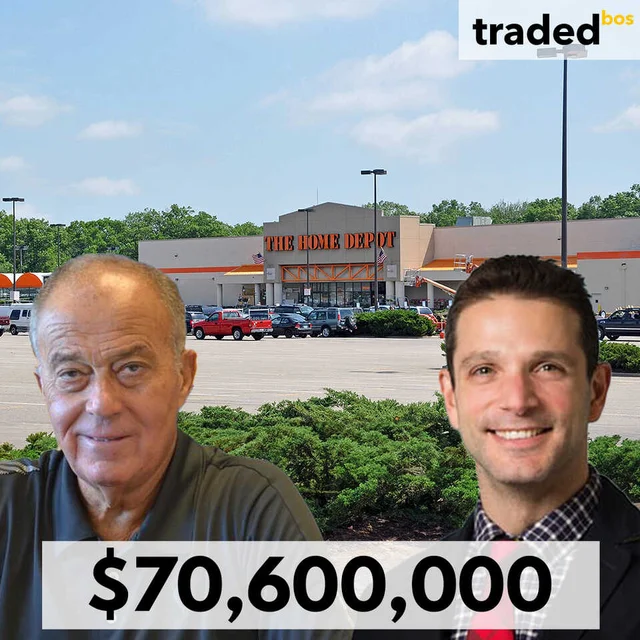 RK Centers Acquires Bristol Place Shopping Center In Attleboro For $70.6M