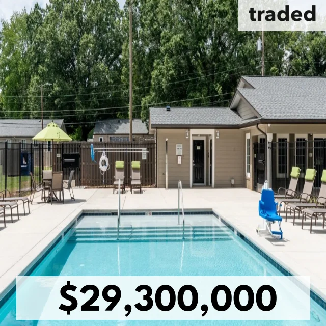 Ginkgo Residential Sells Weyland Apartments In Charlotte For $29.3 Million With Broker Kevin Kempf